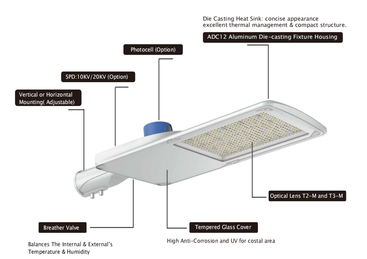 led street light manufacturer