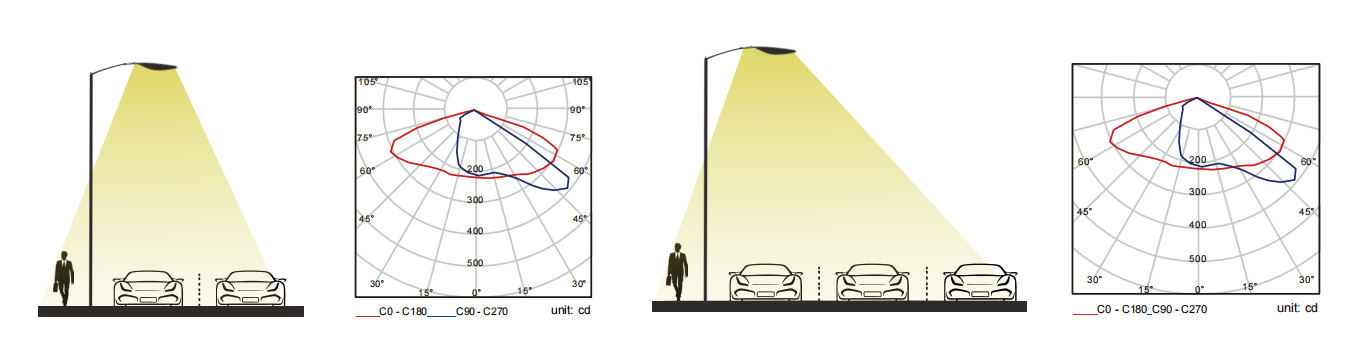 street light factory