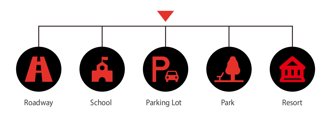 streetlight manufacturer led
